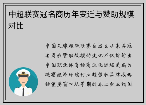 中超联赛冠名商历年变迁与赞助规模对比